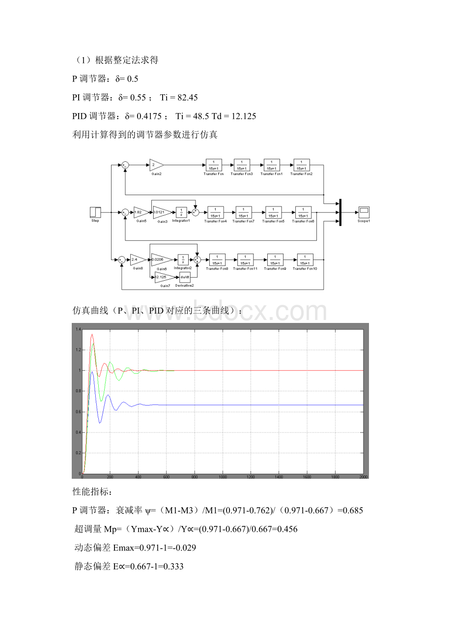 单回路自动调节系统的整定.docx_第3页