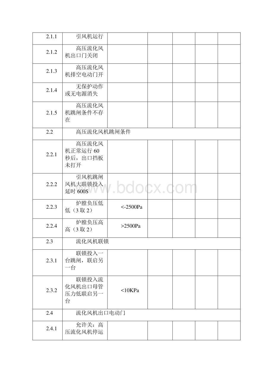 锅炉联锁保护试验记录表docWord文件下载.docx_第3页