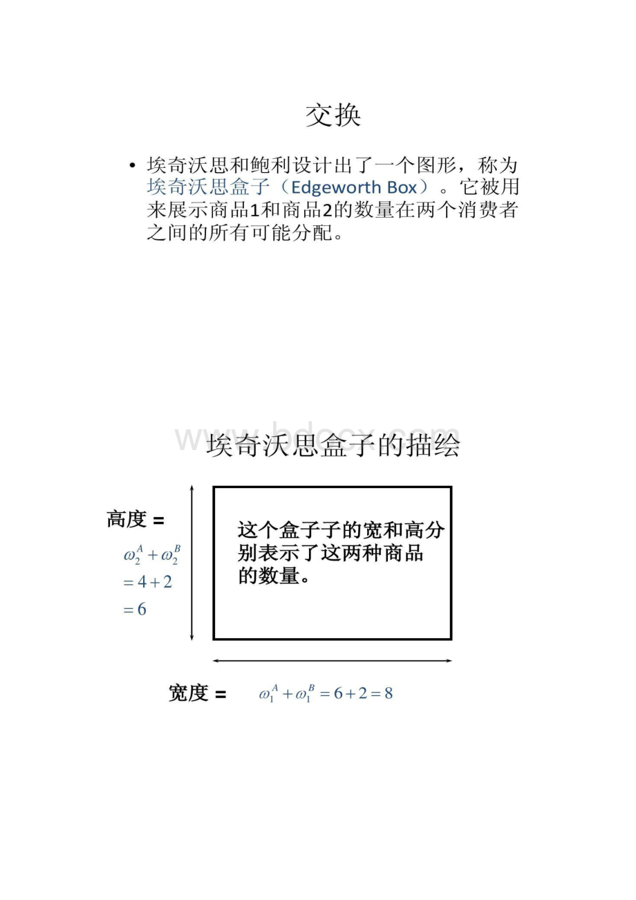 中级微观经济学现代观点31精.docx_第2页