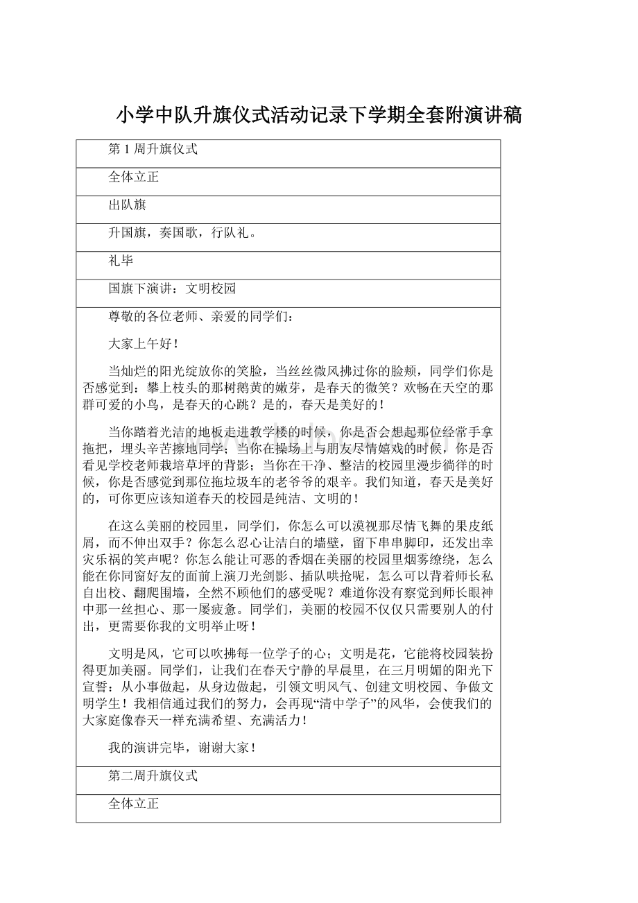 小学中队升旗仪式活动记录下学期全套附演讲稿Word文件下载.docx