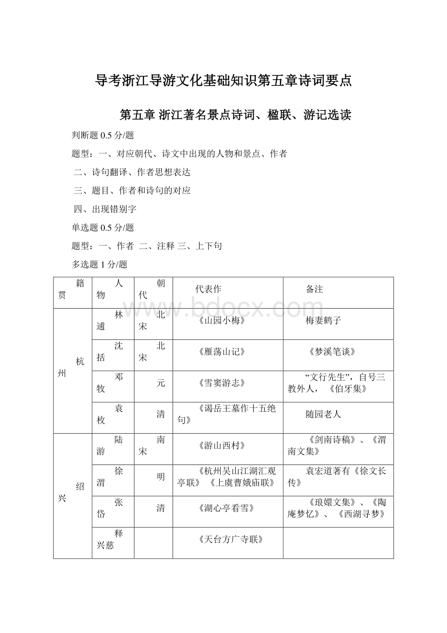 导考浙江导游文化基础知识第五章诗词要点.docx_第1页