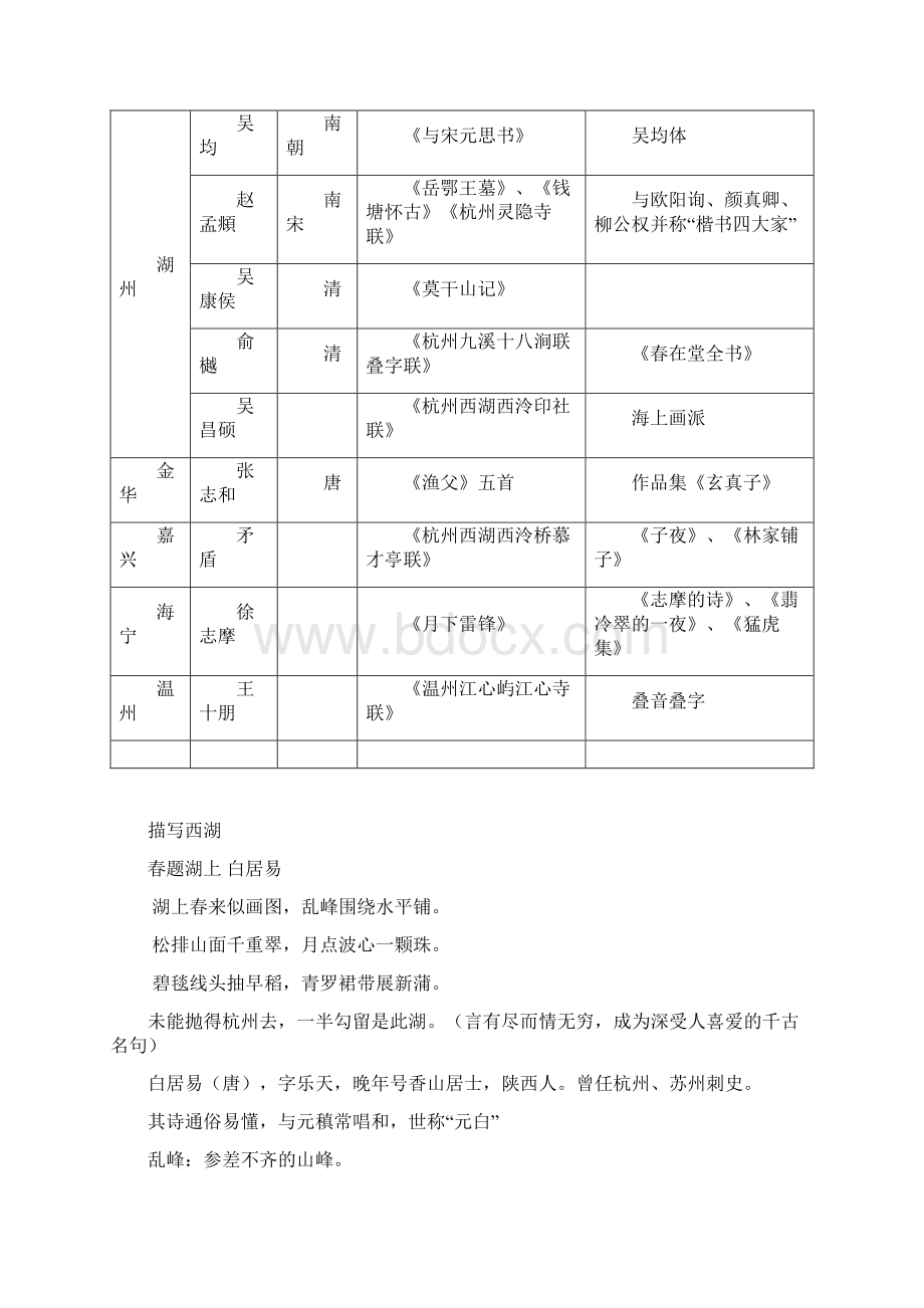 导考浙江导游文化基础知识第五章诗词要点.docx_第2页