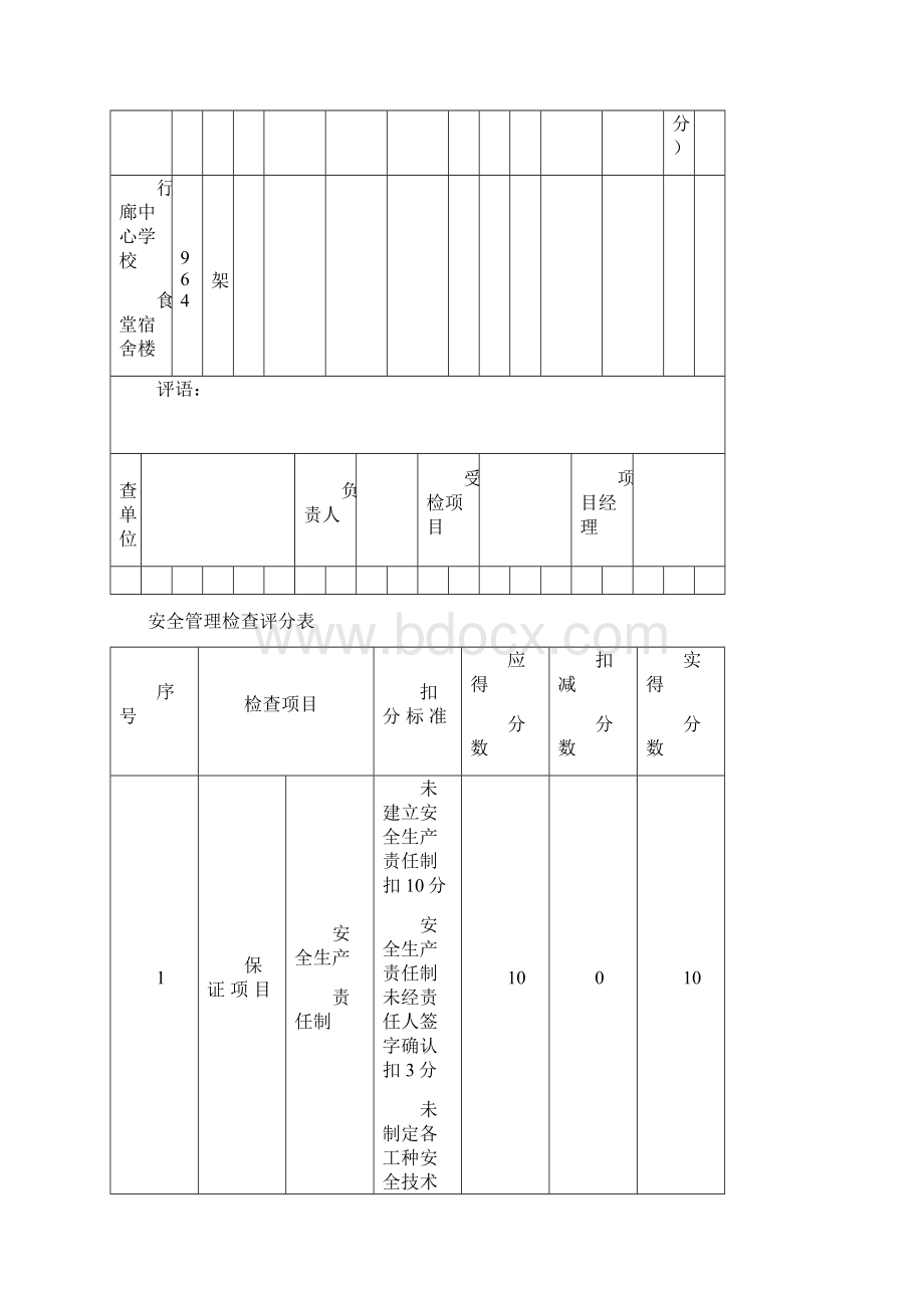 JGJ59安全检查标准1Word文件下载.docx_第2页