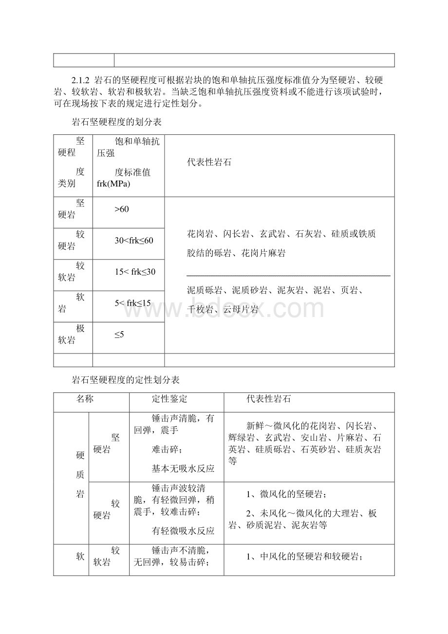 岩土工程考核培训讲义Word格式文档下载.docx_第3页