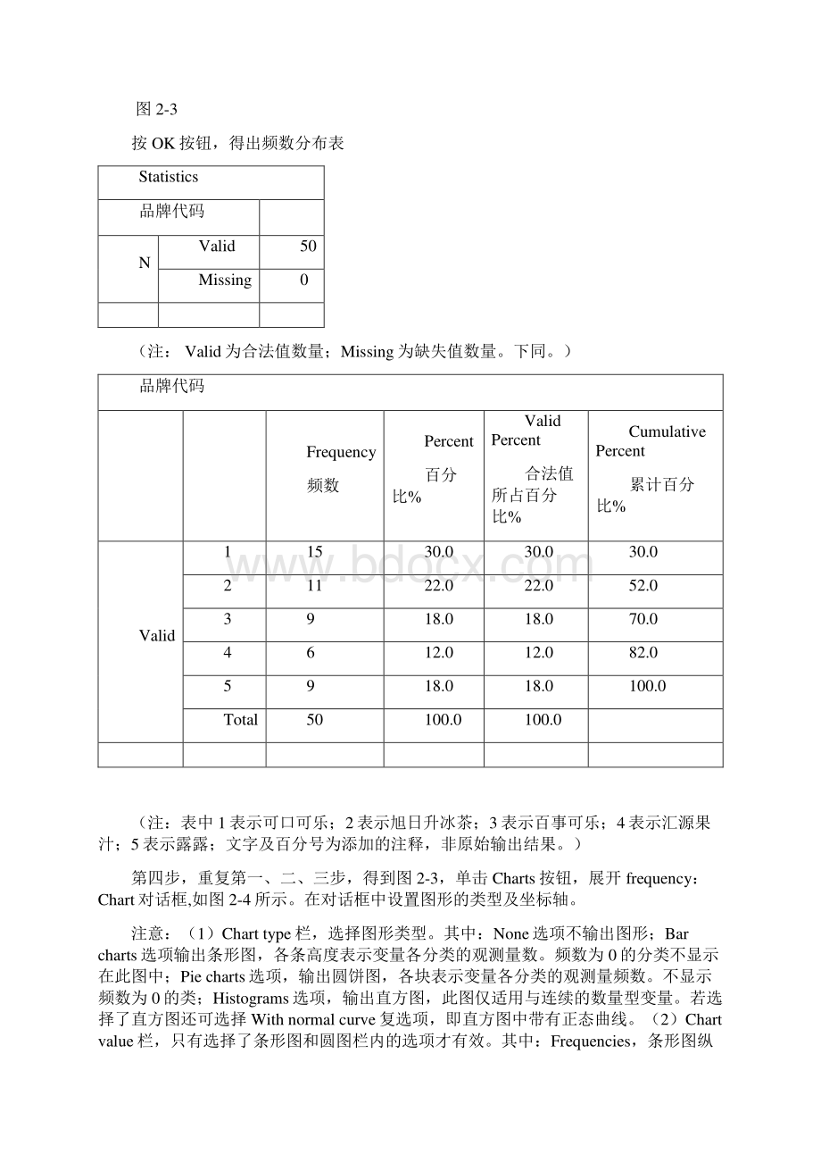 第2章统计数据的描述Word文档格式.docx_第3页