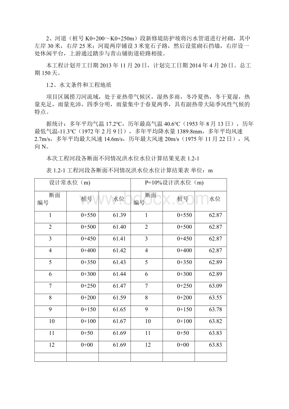 青山河河道治理工程施工组织设计.docx_第2页