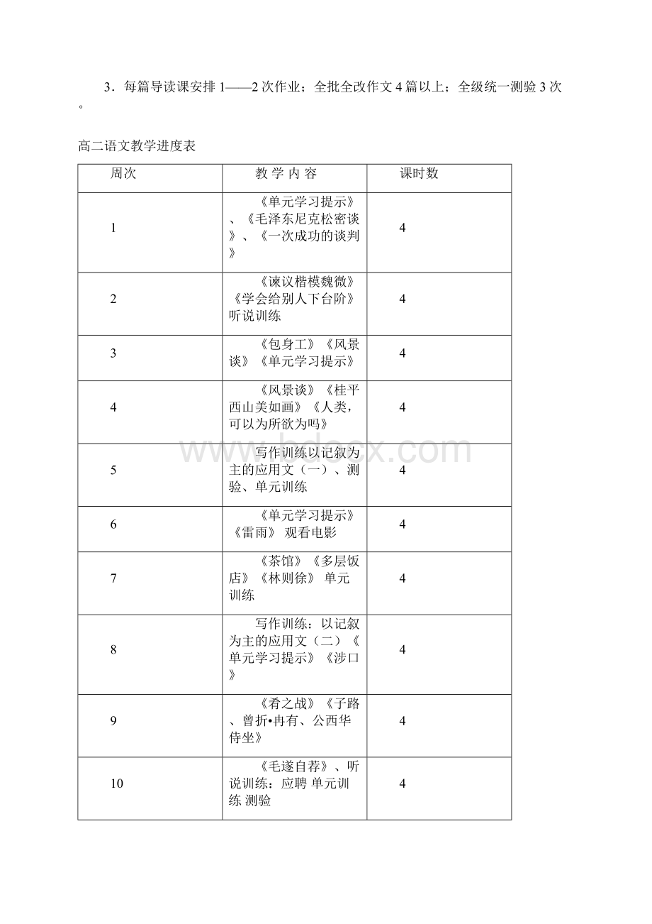 学年度第二学期高二语文教学计划.docx_第2页