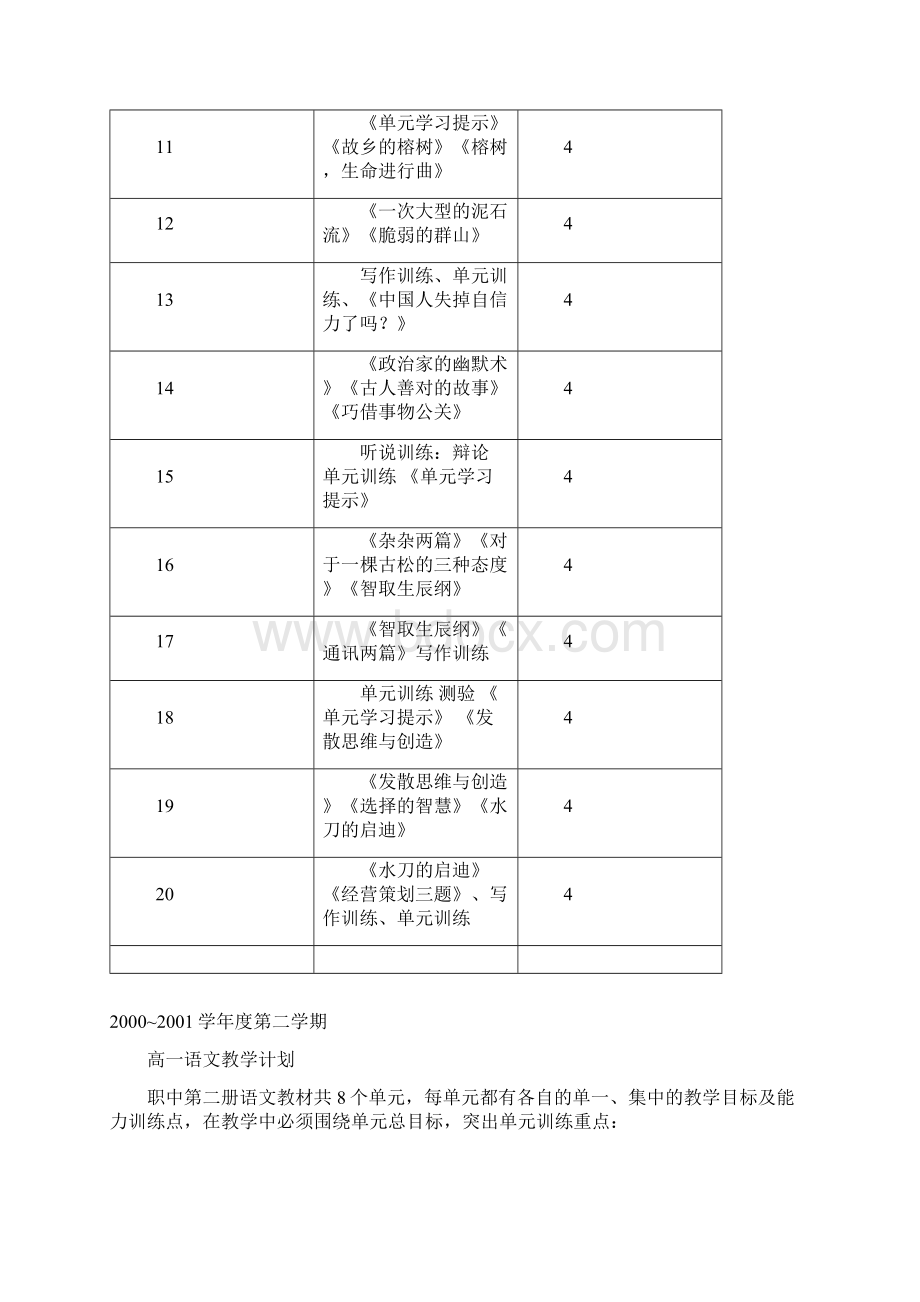 学年度第二学期高二语文教学计划.docx_第3页