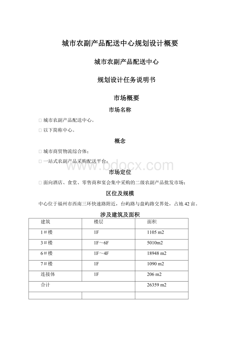 城市农副产品配送中心规划设计概要文档格式.docx_第1页