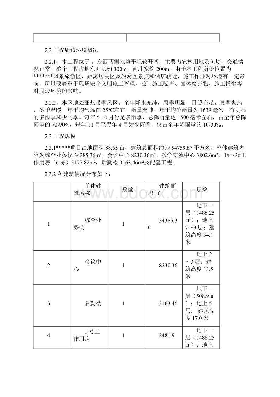 地下室防水专项工程施工方案.docx_第2页