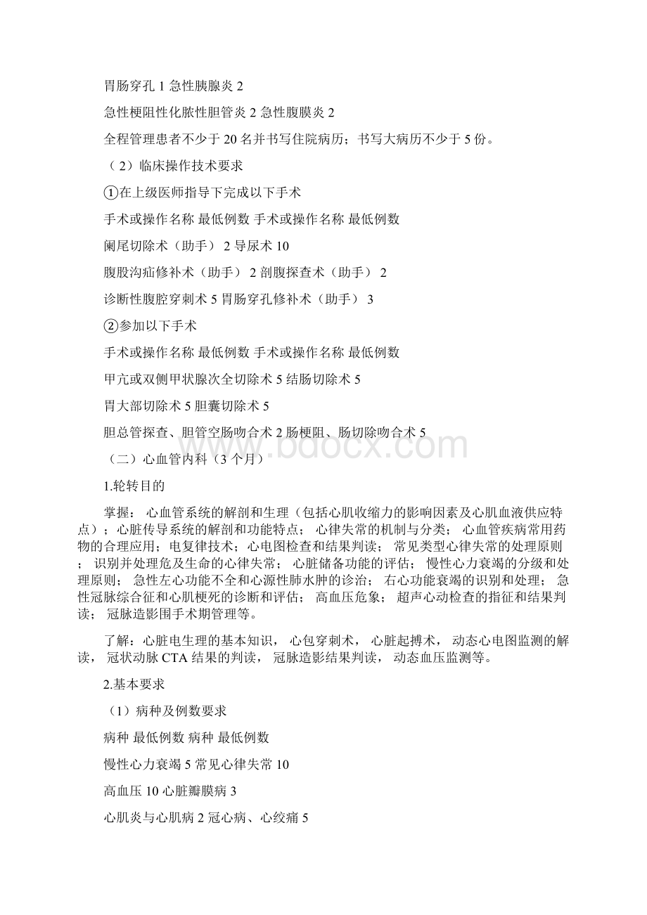 新版住院医师规范化培训重症医学科专业培训内容细则.docx_第3页