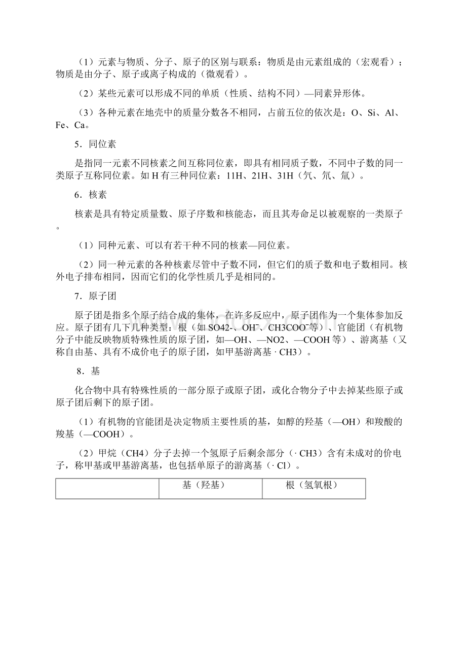 高中化学基本概念和原理.docx_第2页