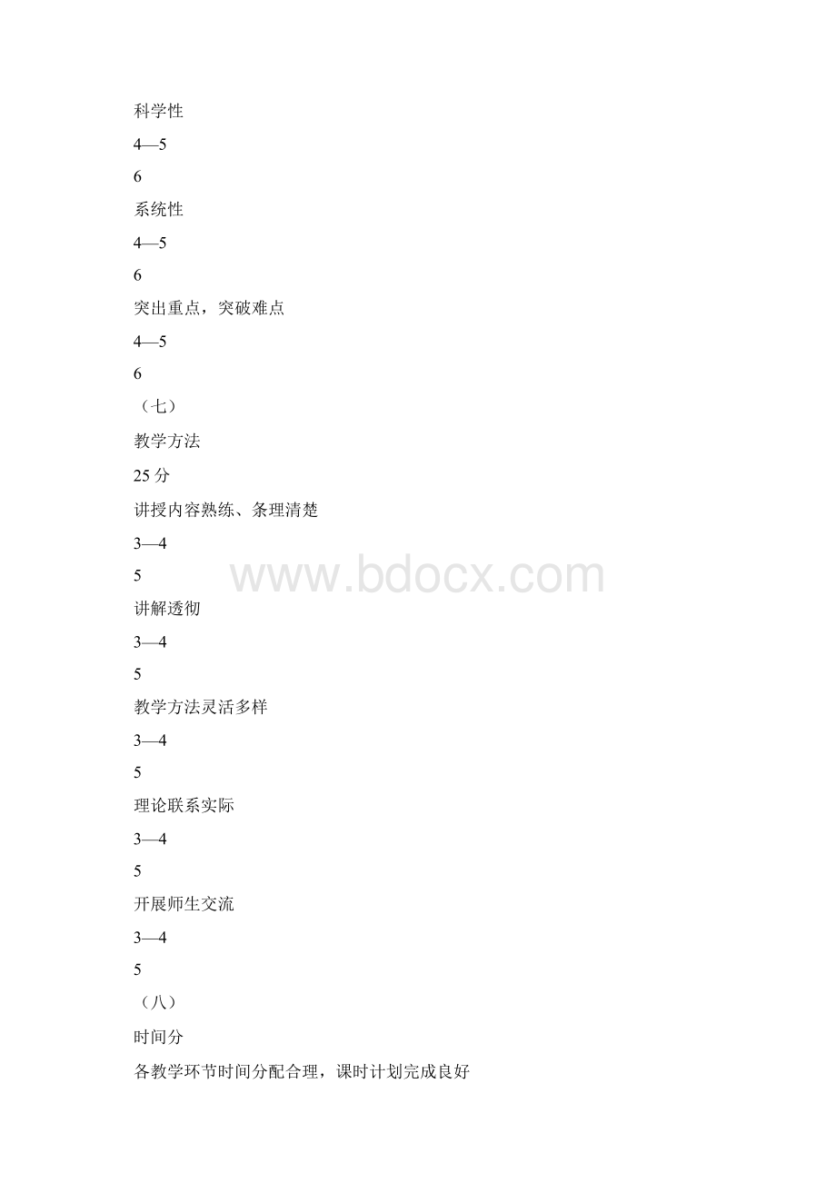 教师讲课标准评分表.docx_第3页