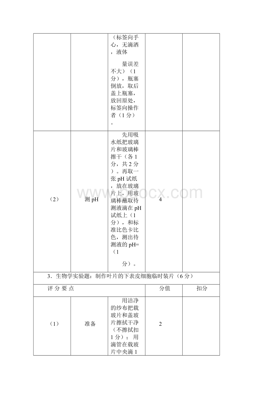 河南省中招理化生实验操作考试评分表124卷.docx_第3页