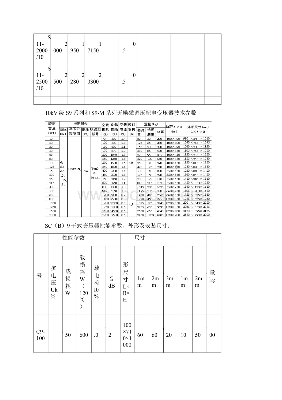 10kvS7S9S11变压器技术全参数表.docx_第3页