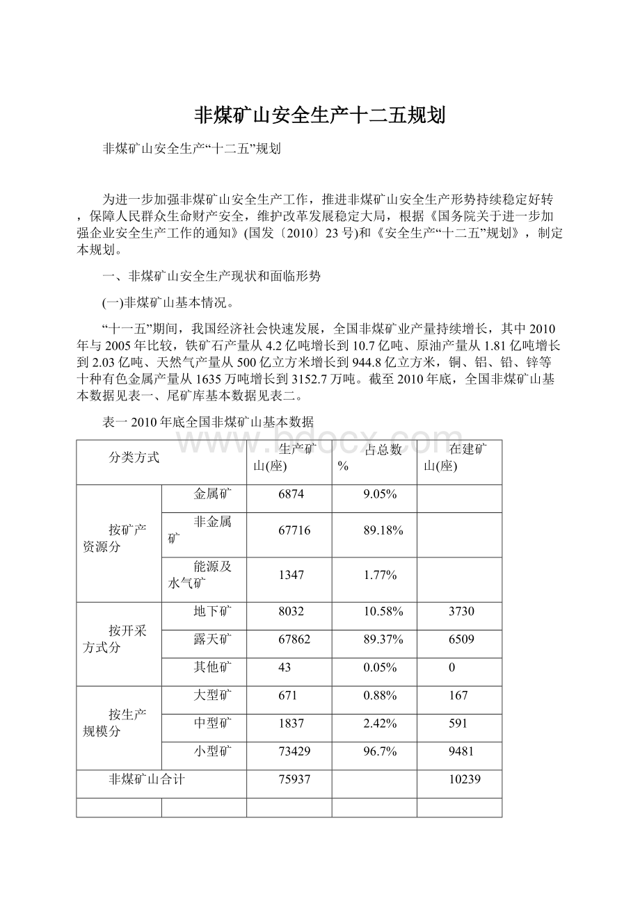 非煤矿山安全生产十二五规划.docx