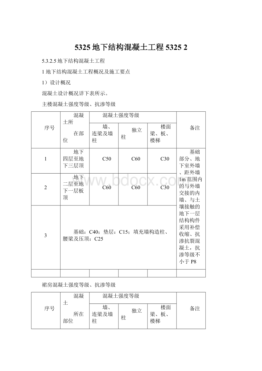 5325地下结构混凝土工程5325 2.docx_第1页