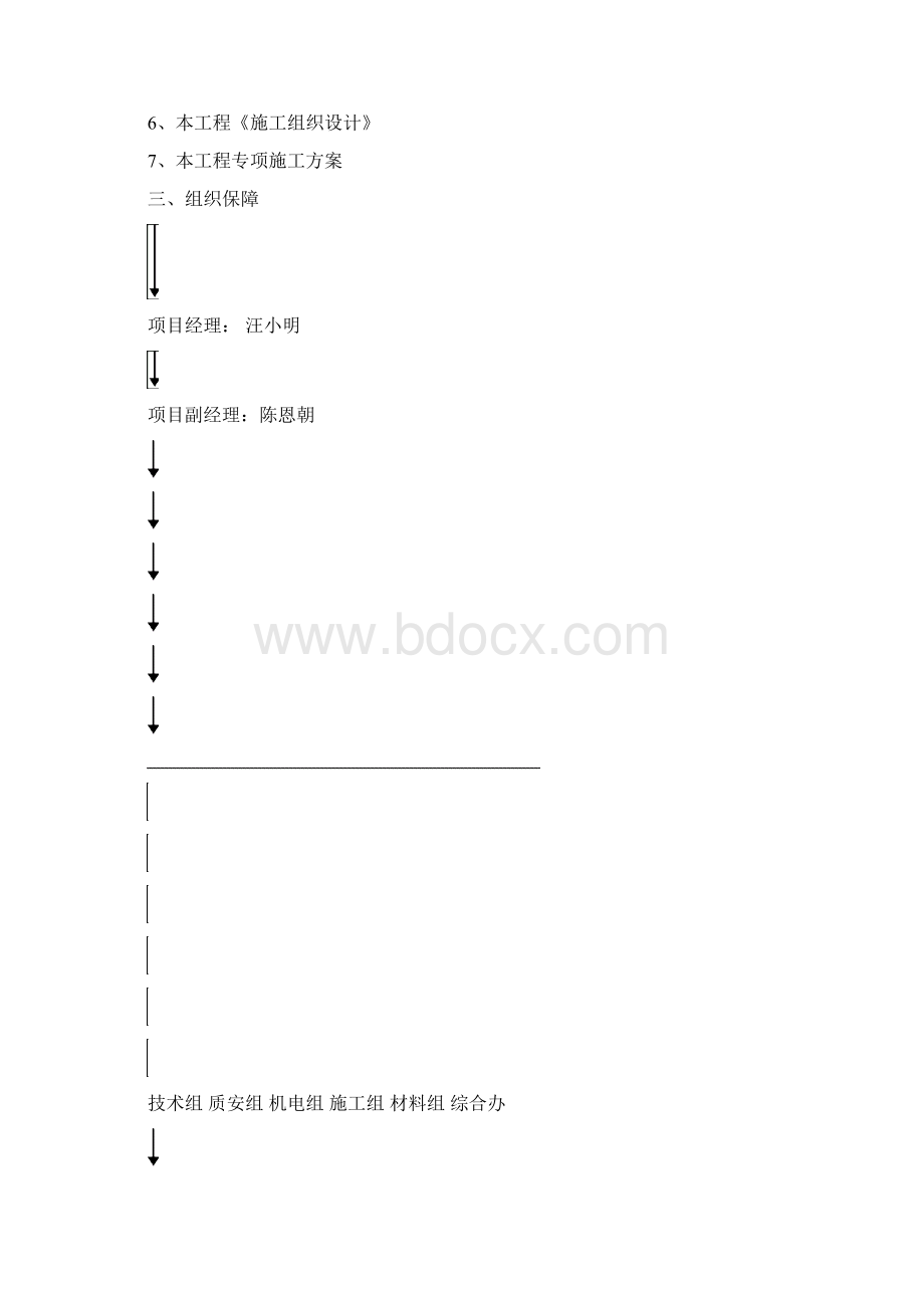 冬期雨期季节性专项施工方案Word文档格式.docx_第2页