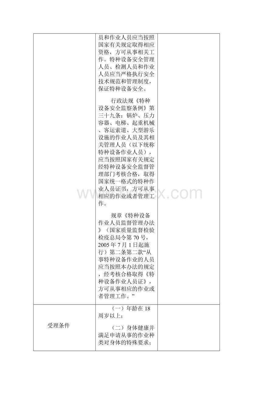 特种设备作业人员资格许可办理流程.docx_第2页