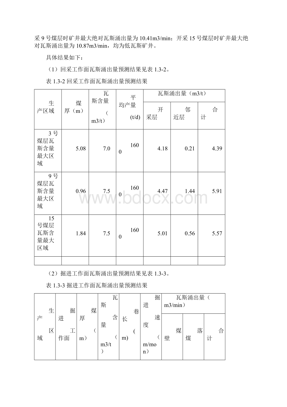 矿井通风论文.docx_第3页