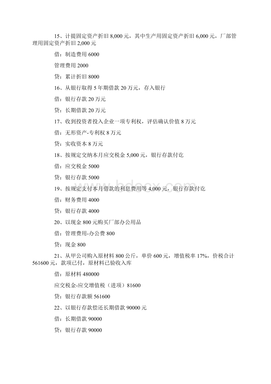 word完整版会计分录大全推荐文档Word下载.docx_第3页