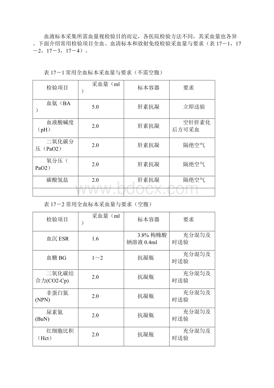 标本采集法.docx_第2页