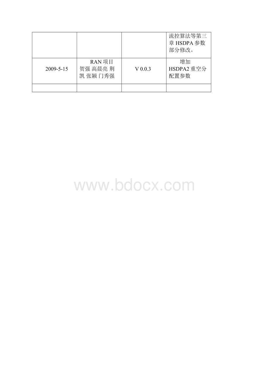 HSDPA参数标定初稿0516.docx_第2页