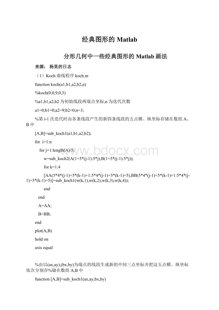 经典图形的MatlabWord格式.docx_第1页