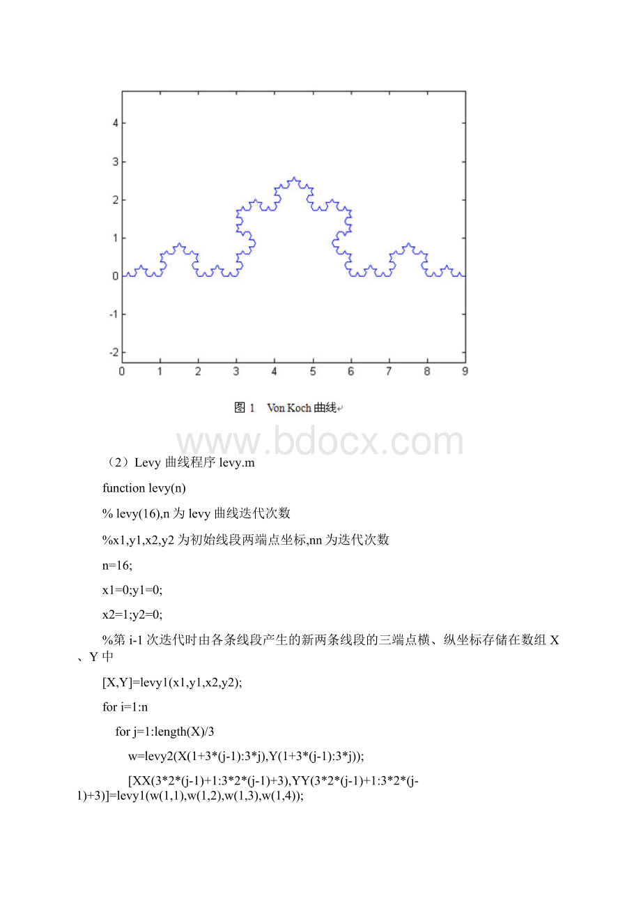 经典图形的Matlab.docx_第3页