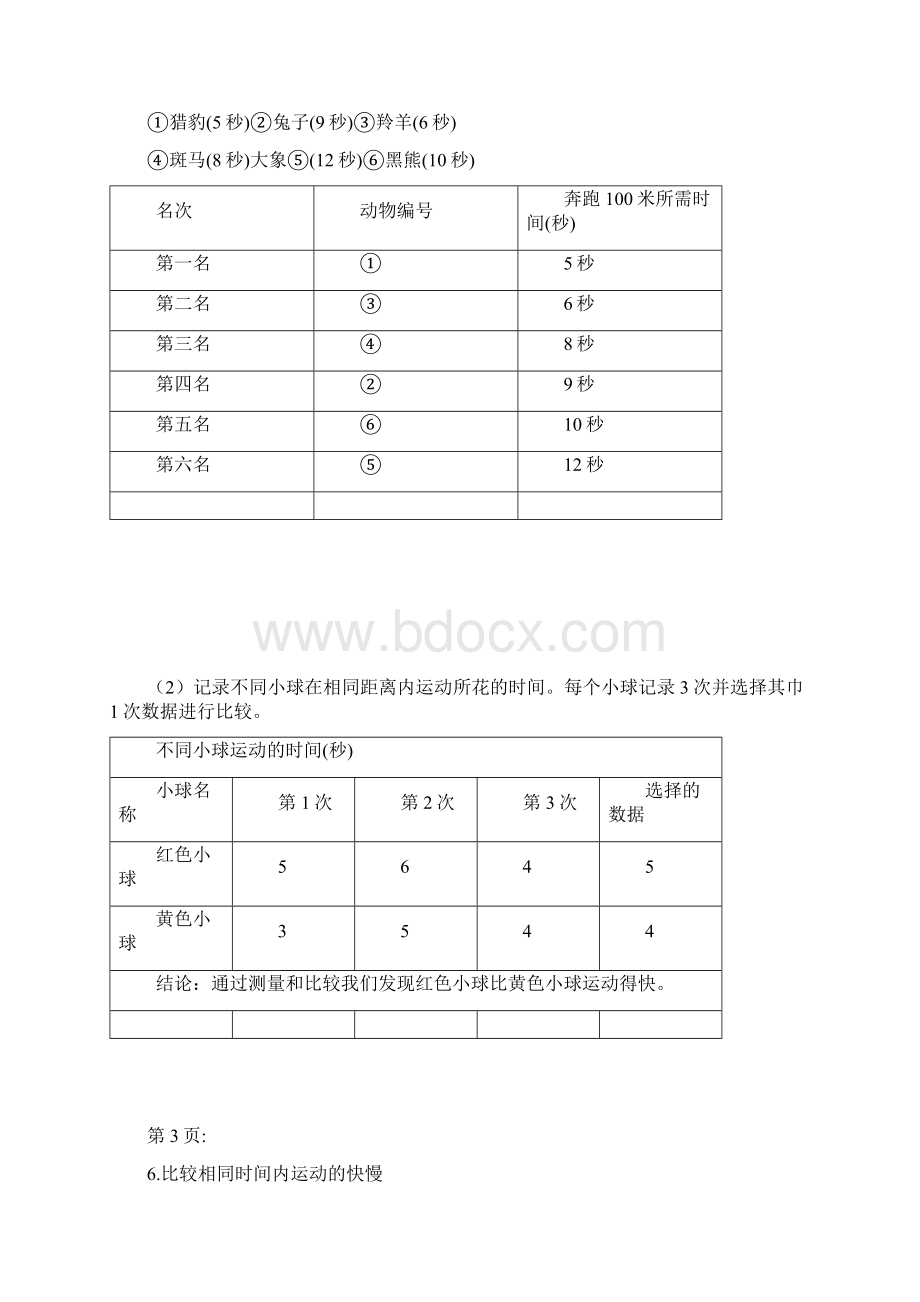 教科版三年级科学下册学生活动手册参考答案.docx_第2页