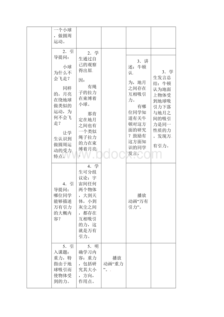 辽宁省开原市第五中学八年级物理下册《73 重力》教案 新版新人教版.docx_第2页