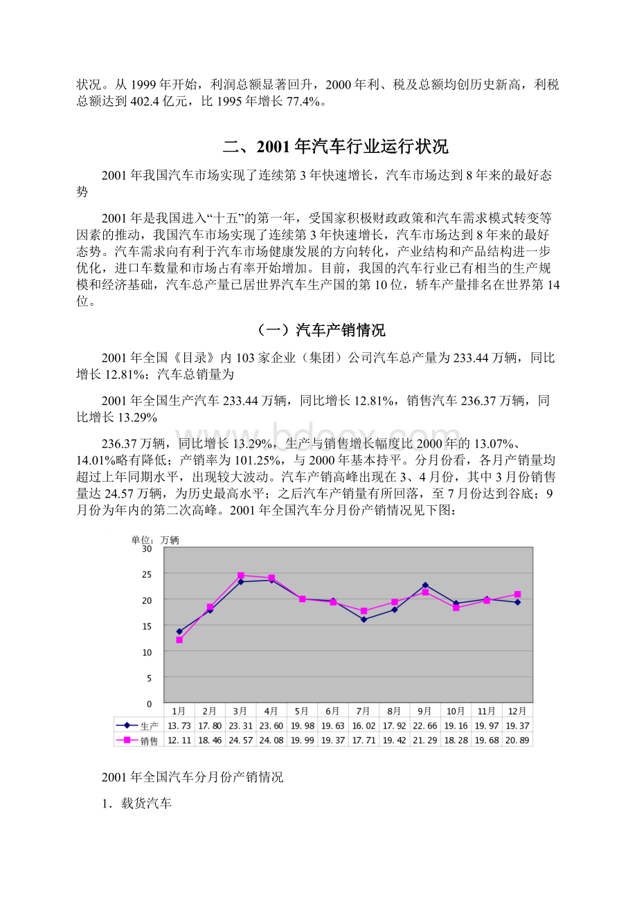 汽车摩托车行业分析报告Word文档下载推荐.docx_第3页