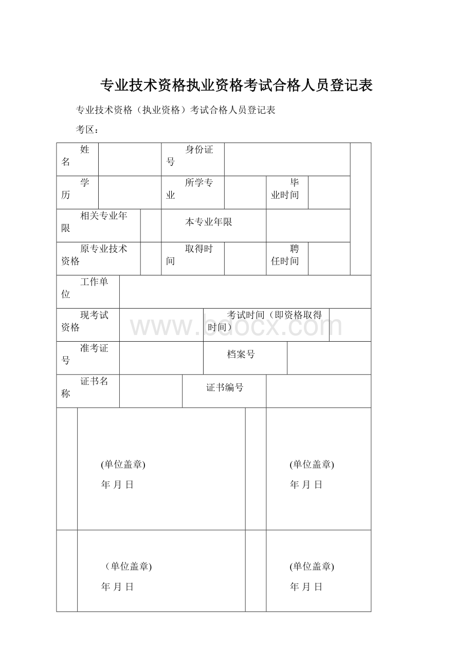 专业技术资格执业资格考试合格人员登记表.docx_第1页