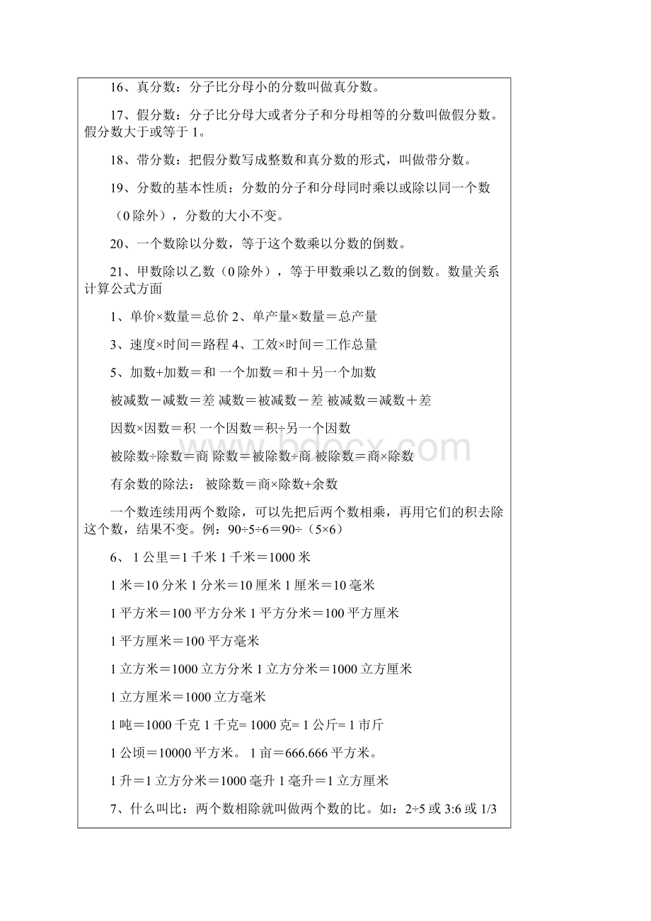 小学到初三的全部概念留着给咱孩子Word格式.docx_第3页