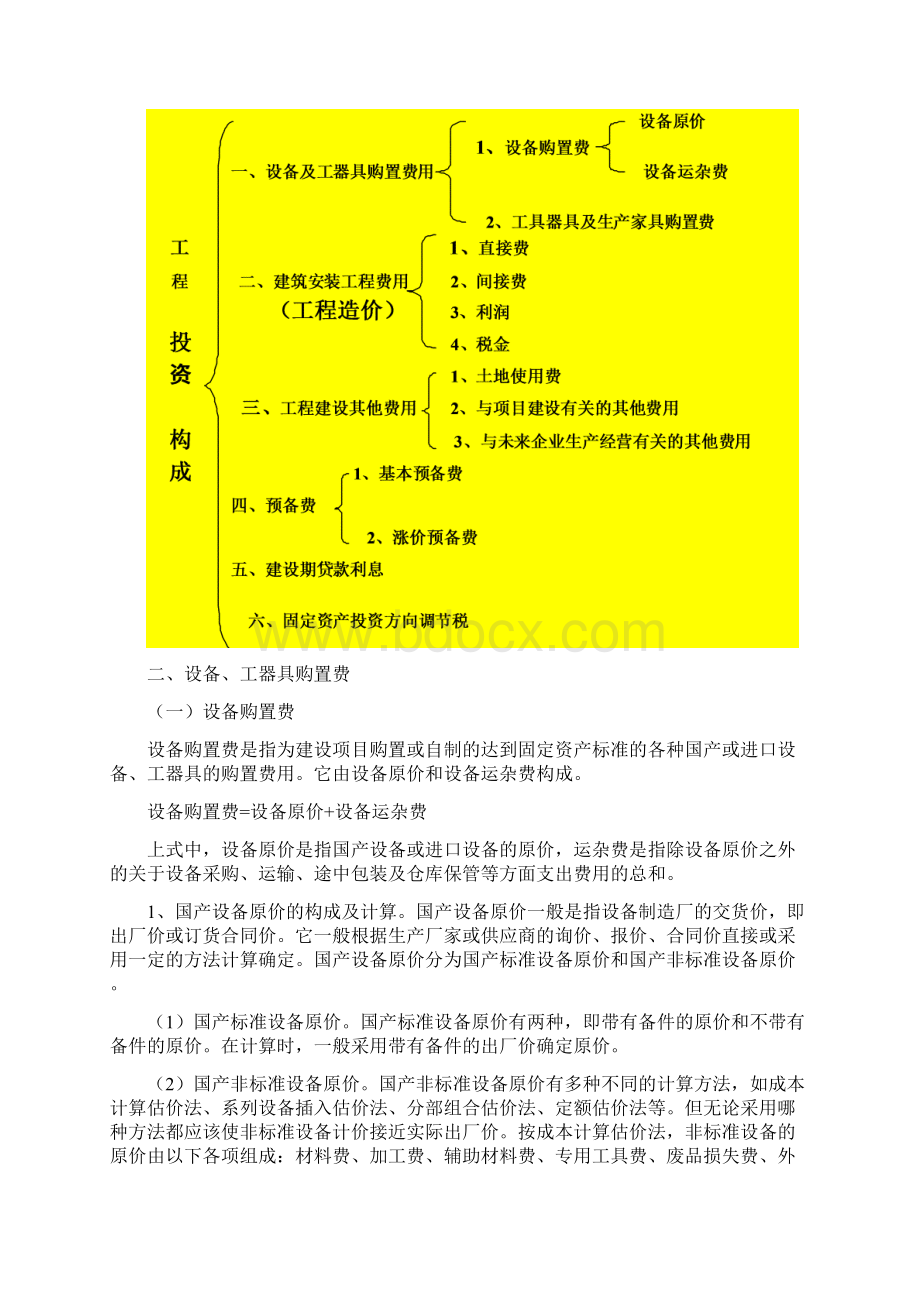 工程审核第6章工程造价构成2.docx_第3页