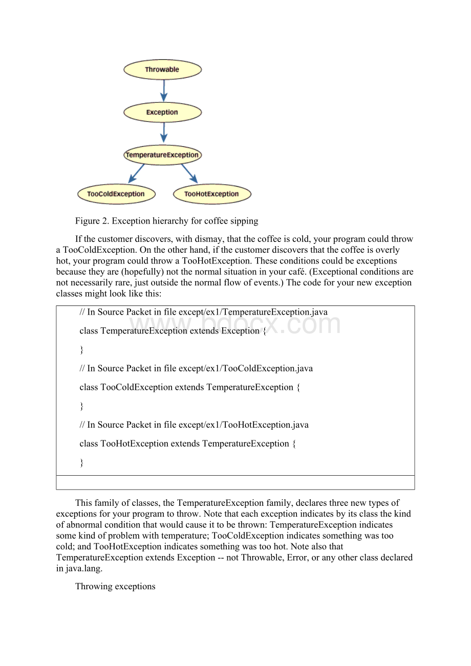 Exceptions in JavaWord文档下载推荐.docx_第3页