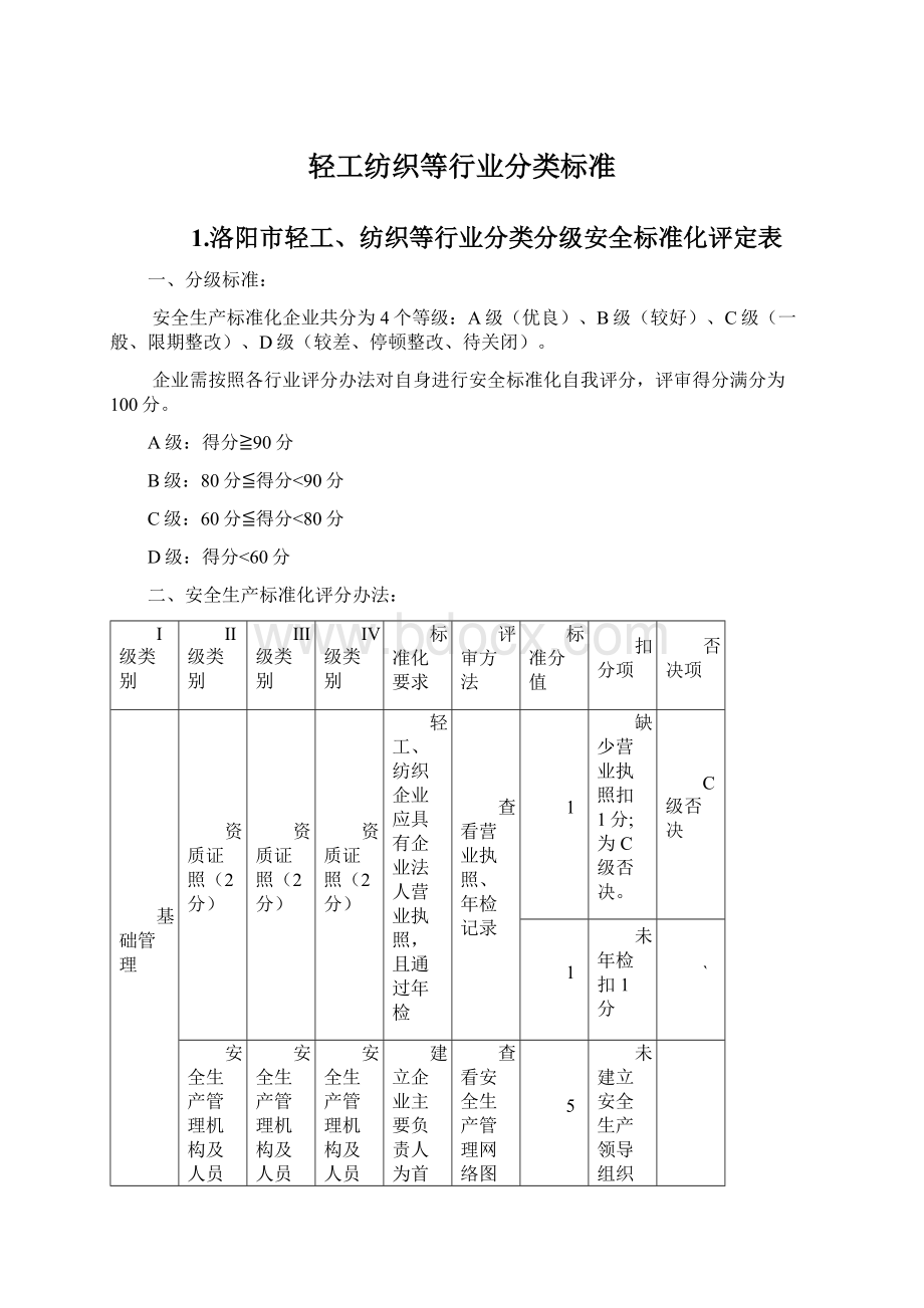 轻工纺织等行业分类标准Word文档下载推荐.docx