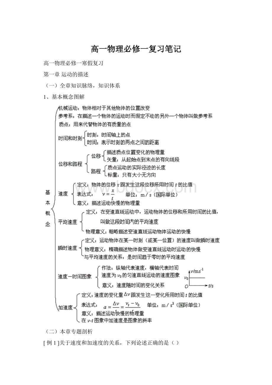 高一物理必修一复习笔记Word格式文档下载.docx