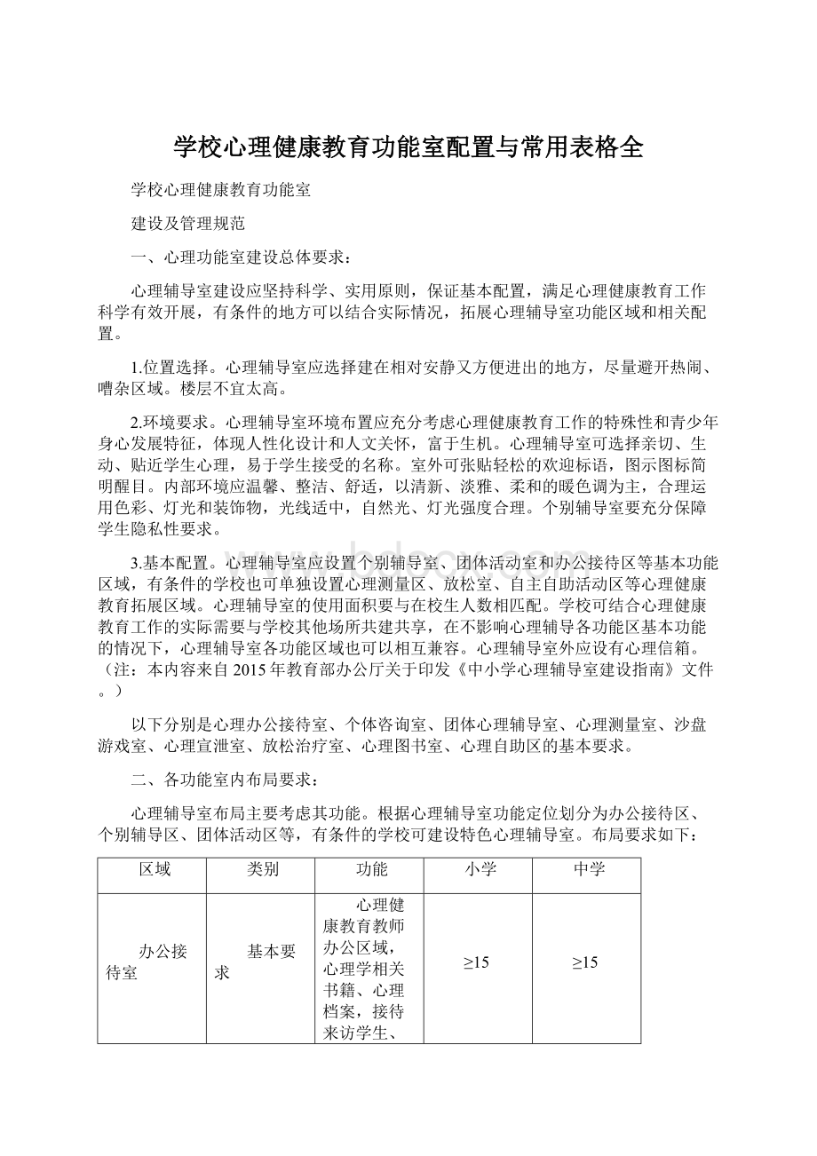 学校心理健康教育功能室配置与常用表格全Word格式.docx_第1页