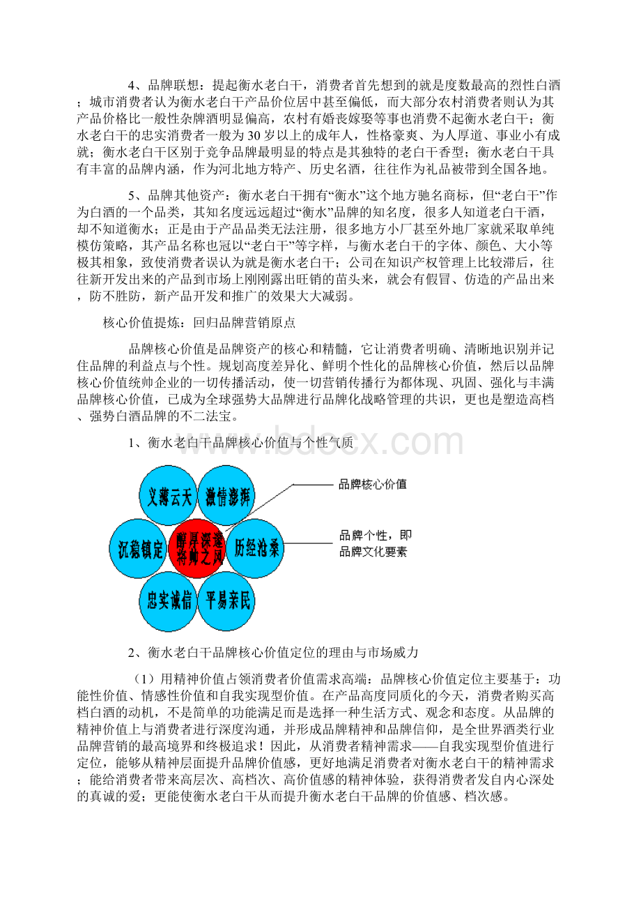 品牌战略规划撬动品牌资产飙升衡水老白干品牌战略规划实案.docx_第3页