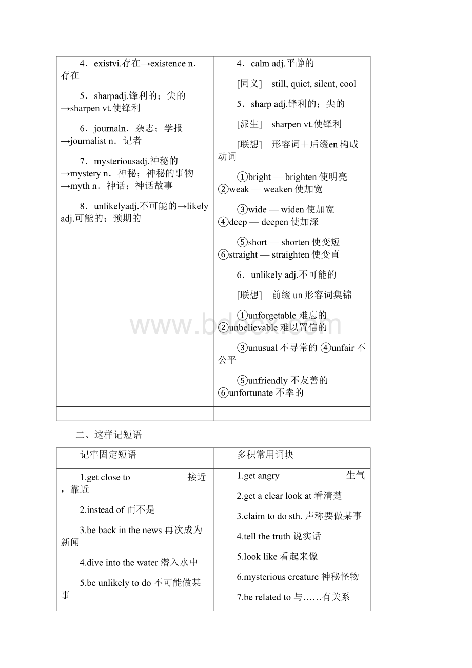 高中英语外研版必修4Module 6Section Ⅱ IntroductionWord文件下载.docx_第2页