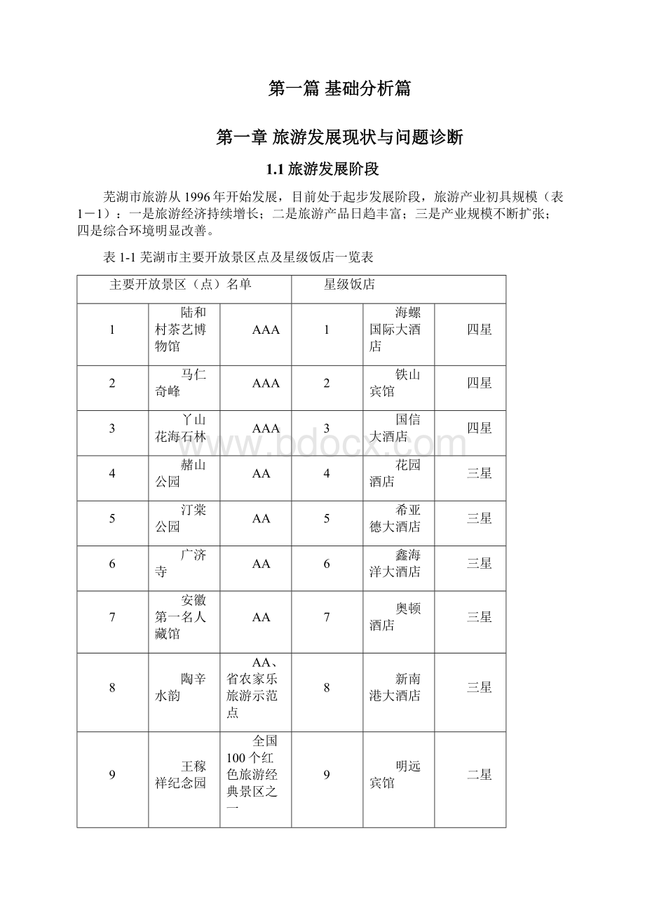 安徽省芜湖市旅游发展总体规划.docx_第2页