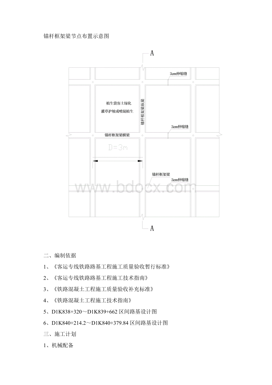 锚杆框架梁施工方案改文档格式.docx_第3页