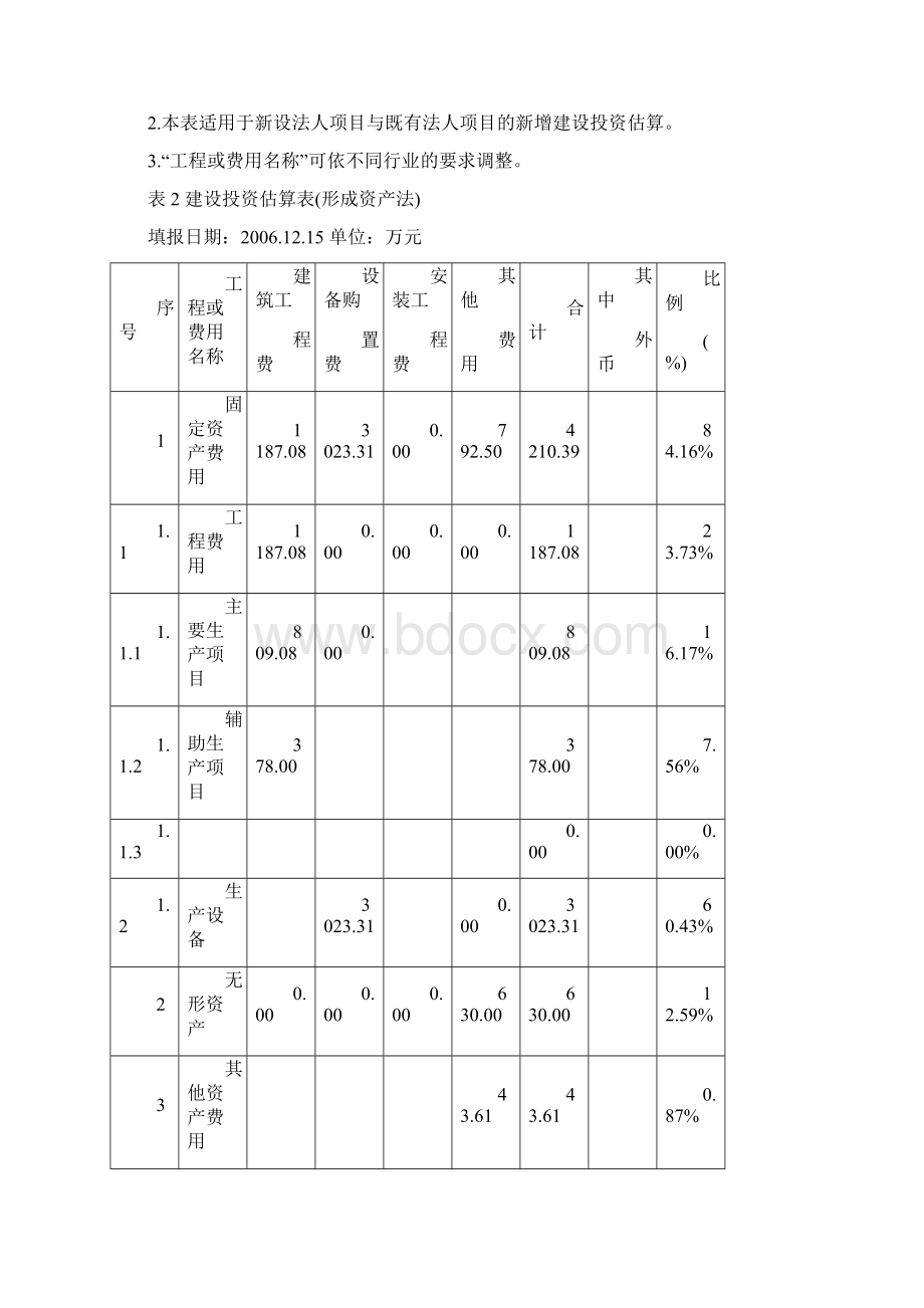 可研报告计算范本.docx_第3页