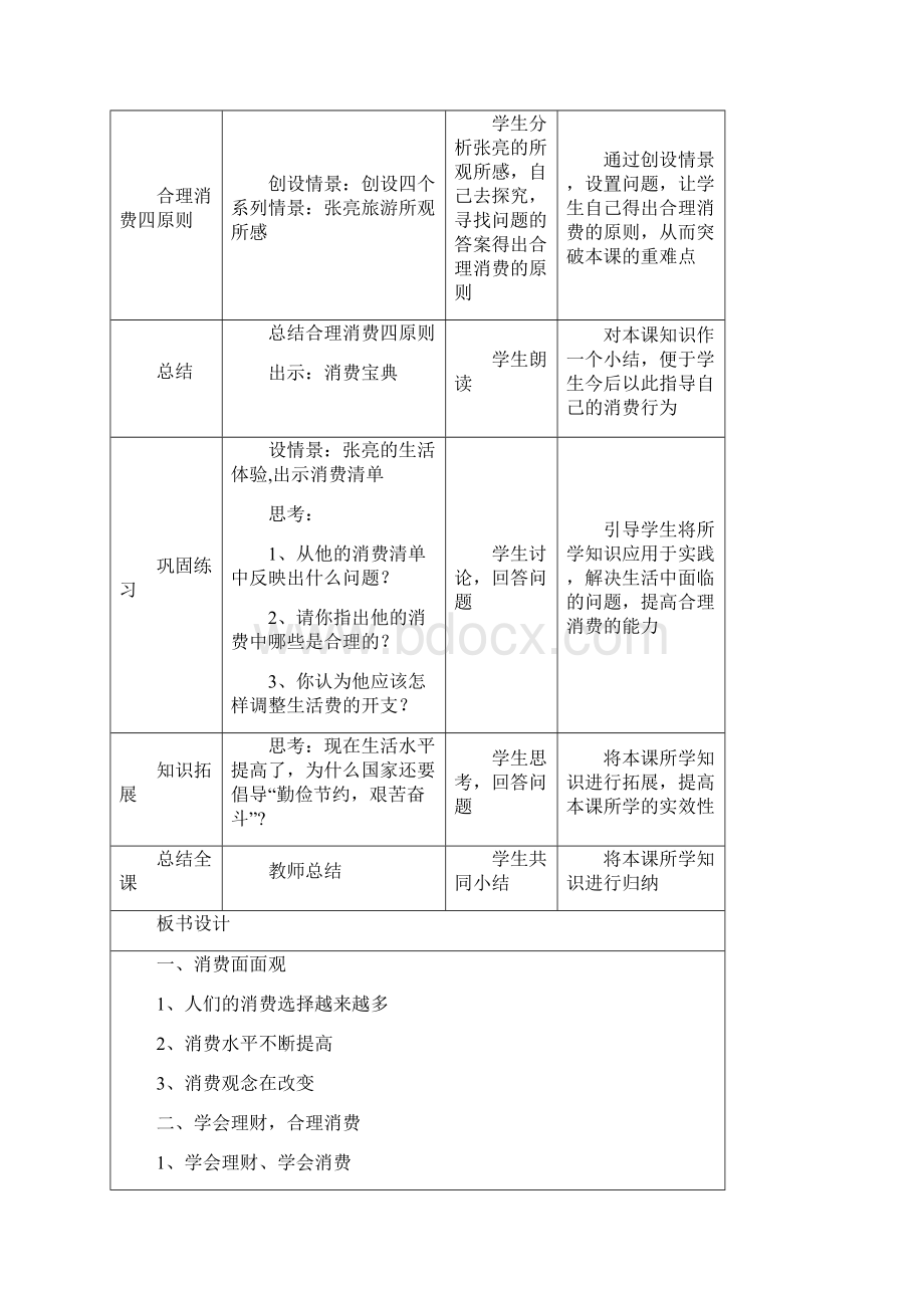 《学会合理消费》教学设计与反思Word下载.docx_第3页