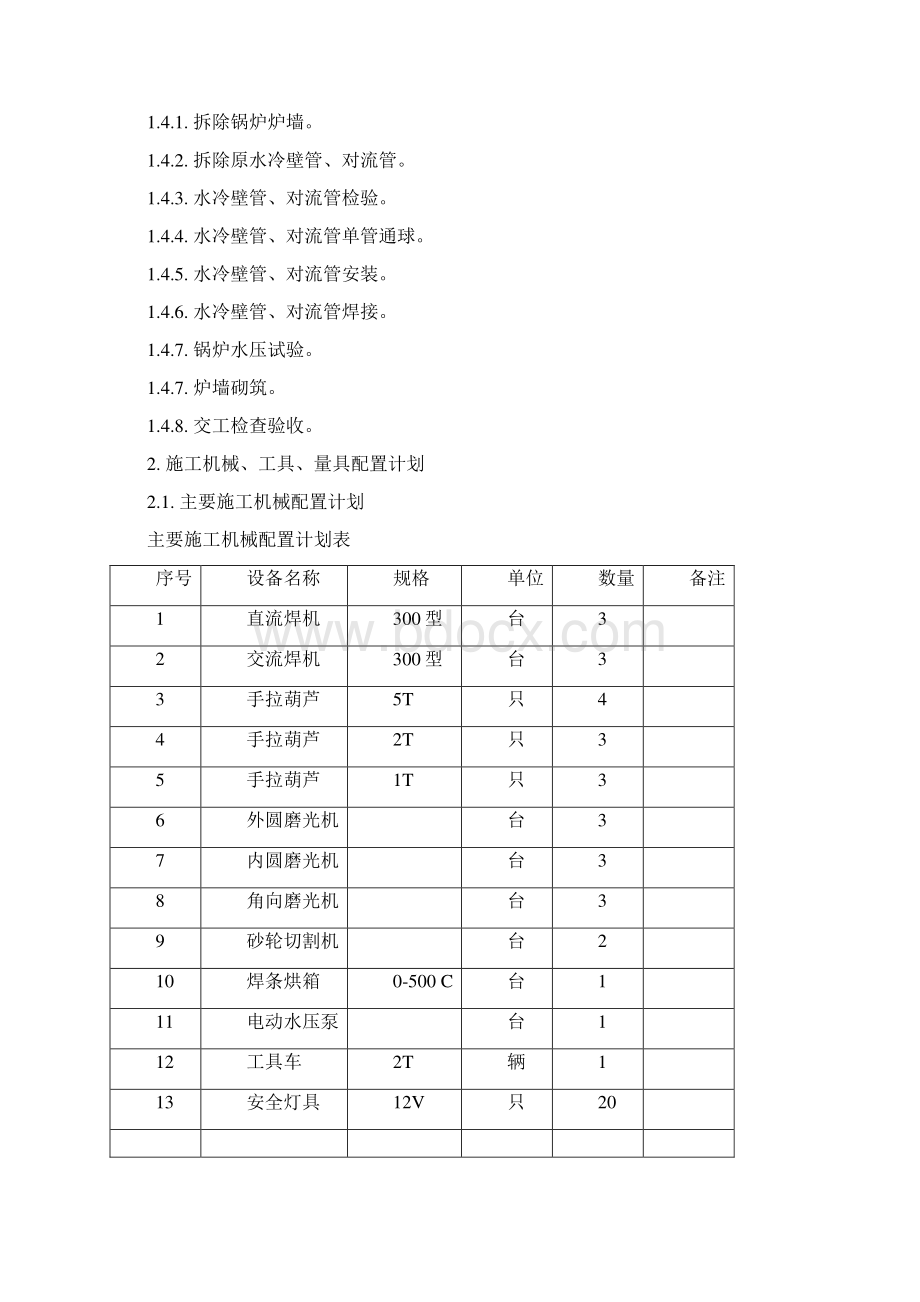 水冷壁管更换施工工艺.docx_第2页