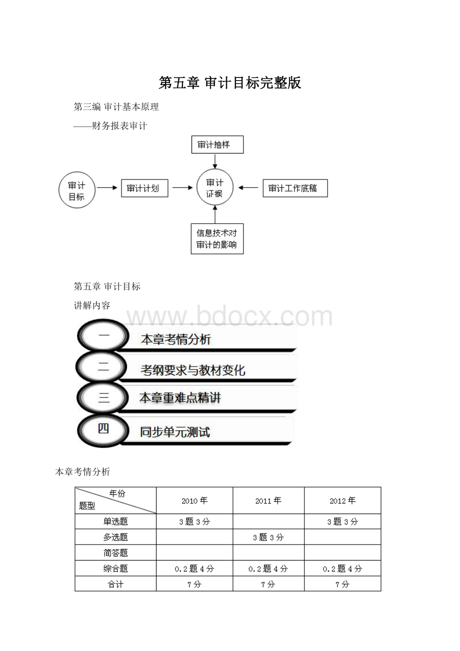 第五章审计目标完整版.docx