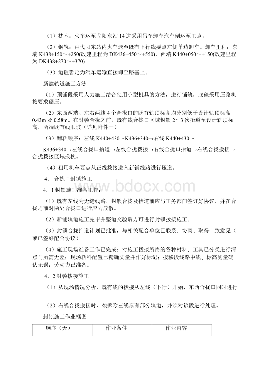 轨道施工方案doc.docx_第2页