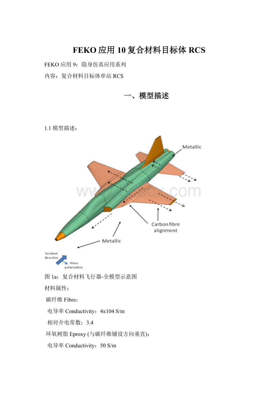 FEKO应用10复合材料目标体RCSWord格式文档下载.docx