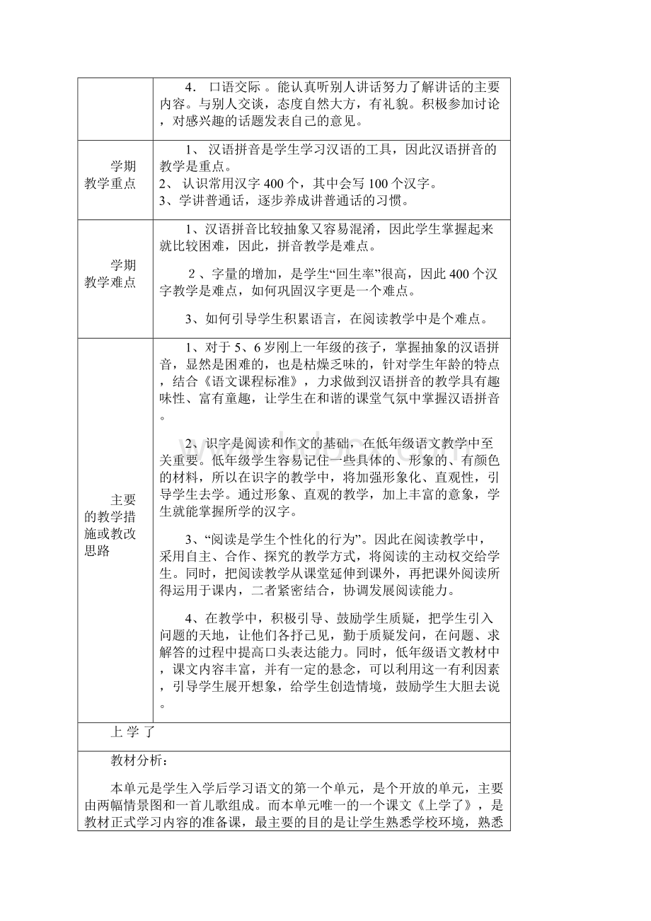 北师大版小学语文一年级上册全册教案表格版65页.docx_第2页